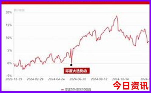 暑假适合去的海边哪里比较好